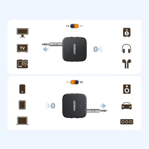 Nadajnik / odbiornik Ugreen CM667 35223 audio Bluetooth 5.2 - czarny