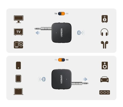 Nadajnik / odbiornik Ugreen CM667 35223 audio Bluetooth 5.2 - czarny