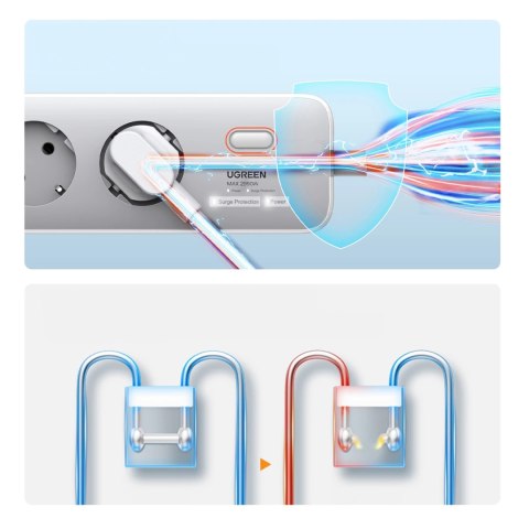 Przedłużacz Ugreen CD286 3x AC 2x USB-A 1x USB-C 30W z włącznikiem - biały