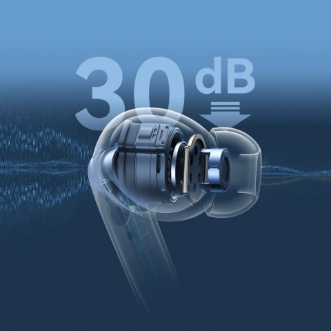 Słuchawki Joyroom Funpods JR-FN2 douszne TWS z Bluetooth 5.4, funkcją ANC i ochroną IP54 - białe Słuchawki Joyroom Funpods JR-FN2 douszne TWS z Bluetooth 5.4, funkcją ANC i ochroną IP54 - białe