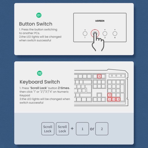 Ugreen przełącznik KVM (Keyboard Video Mouse) 4 x 1 HDMI (żeński) 4 x USB (żeński) 4 x USB Typ B (żeński) czarny (CM293) Ugreen przełącznik KVM (Keyboard Video Mouse) 4 x 1 HDMI (żeński) 4 x USB (żeński) 4 x USB Typ B (żeński) czarny (CM293)
