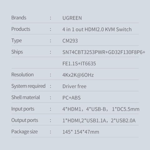 Ugreen przełącznik KVM (Keyboard Video Mouse) 4 x 1 HDMI (żeński) 4 x USB (żeński) 4 x USB Typ B (żeński) czarny (CM293) Ugreen przełącznik KVM (Keyboard Video Mouse) 4 x 1 HDMI (żeński) 4 x USB (żeński) 4 x USB Typ B (żeński) czarny (CM293)