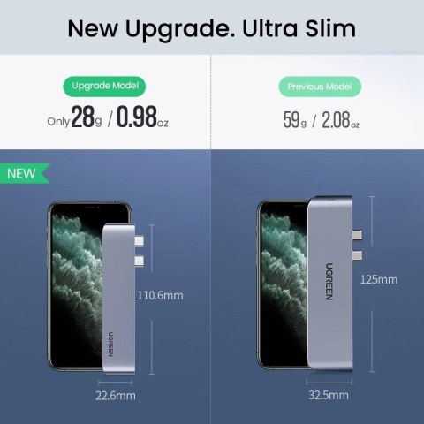 HUB Ugreen 60559 2x USB-C / USB-C PD (Thunderbolt 3, 100W, 4K 60 Hz, 10 Gbps) / HDMI 4K 30 Hz / 3x USB 3.0 do MacBook Pro / Air HUB Ugreen 60559 2x USB-C / USB-C PD (Thunderbolt 3, 100W, 4K 60 Hz, 10 Gbps) / HDMI 4K 30 Hz / 3x USB 3.0 do MacBook Pro / Air