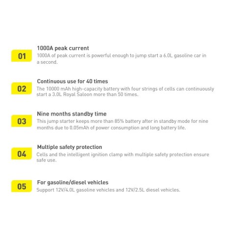 Baseus powerbank Power Starter Jump Starter urządzenie rozruchowe booster 10000mAh 12V (1000A / 500A) + kable krokodylki czarny 