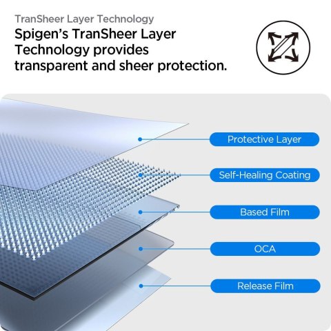 FOLIA HYDROŻELOWA SPIGEN ELITE SHIELD "EZ FIT" 2-PACK APPLE WATCH 10 / 11 (42 MM) CLEAR