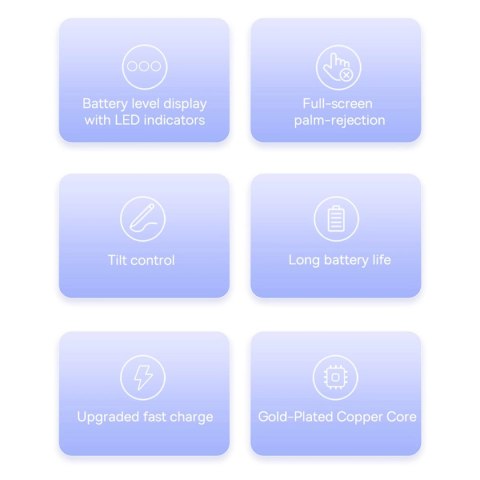 Aktywny rysik stylus do iPad Baseus Smooth Writing 2 SXBC060402 - biały