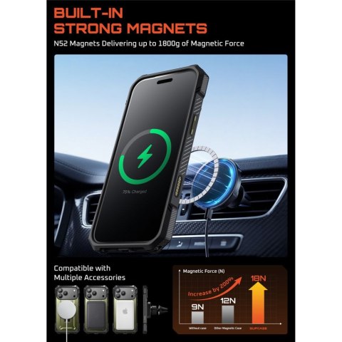 SUPCASE UB GRIP MAG MAGSAFE IPHONE 17 PRO MAX GULDAN