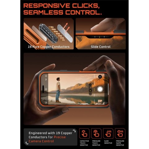 SUPCASE UB GRIP PRO MAG MAGSAFE IPHONE 17 PRO CLEAR/CORAL