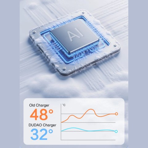 Kabel Dudao L25C USB-C - USB-C silikonowy 60W 1m - biały