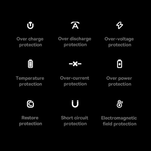 Powerbank Baseus Magnetic Bracket 10000mAh 20W z MagSafe - ciemnoniebieski + kabel USB-C 60W 0.5m