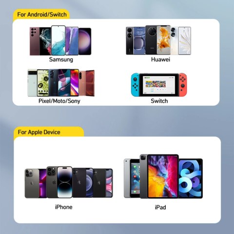 Ładowarka sieciowa Wozinsky CWCUCW 30W USB-C / 2 x USB-A - biała