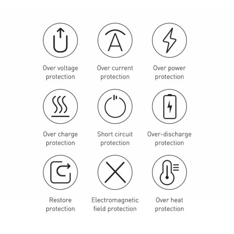 Baseus Bipow powerbank z szybkim ładowaniem 20000mAh 15W biały (Overseas Edition) + kabel USB-A - Micro USB 0.25m biały (PPBD050