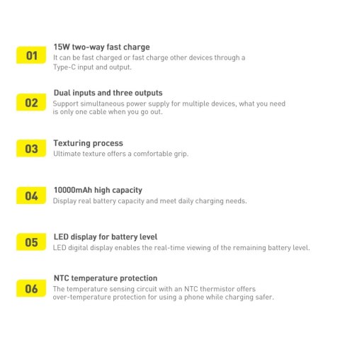 Baseus Bipow powerbank z szybkim ładowaniem 20000mAh 15W biały (Overseas Edition) + kabel USB-A - Micro USB 0.25m biały (PPBD050