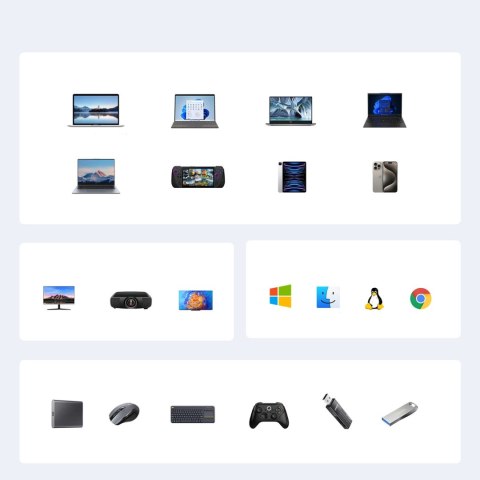 Hub Ugreen USB-C 6w1 HDMI USB-C USB-A Ethernet - szary