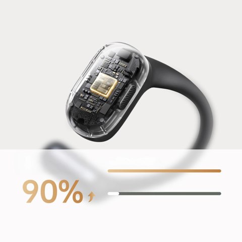 Słuchawki Ugreen FitBuds OWS bezprzewodowe sportowe IPX5 - czarne