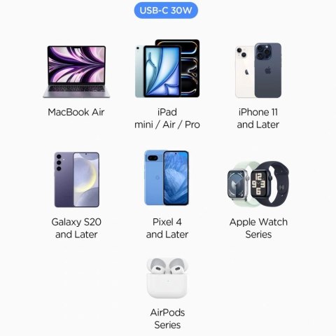 Ładowarka samochodowa Spigen Essential EV301 30 W - czarna