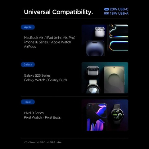 Ładowarka sieciowa Spigen Essential EE202EU 20W - biała