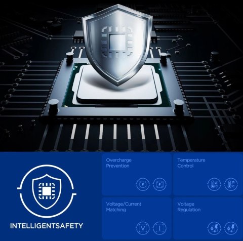 Ładowarka sieciowa Spigen Essential EE352EU USB-C / USB-A 35W - biała