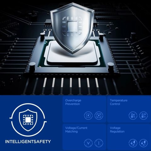 Ładowarka sieciowa Spigen Essential EE352EU USB-C / USB-A 35W - czarna