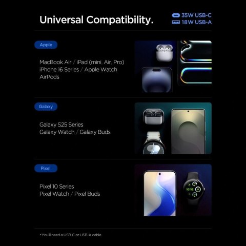 Ładowarka sieciowa Spigen Essential EE352EU USB-C / USB-A 35W - czarna