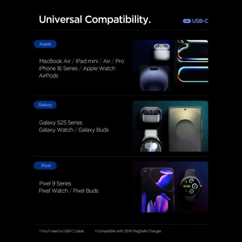 Ładowarka sieciowa Spigen Essential EE673EU 3-porty 2xUSB-C 1xUSB-A 67W - czarna