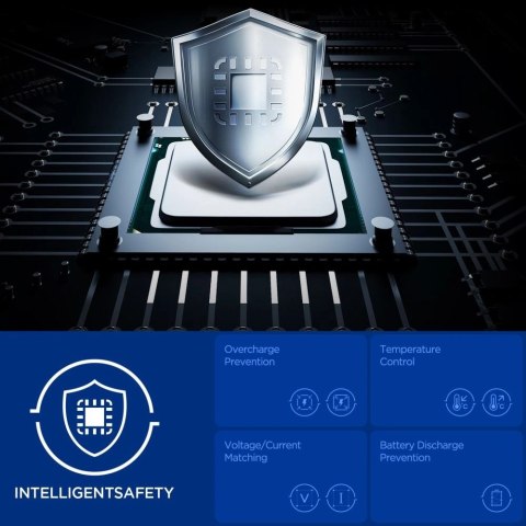 Ładowarka samochodowa Spigen Essential EV1133 3-porty - czarna