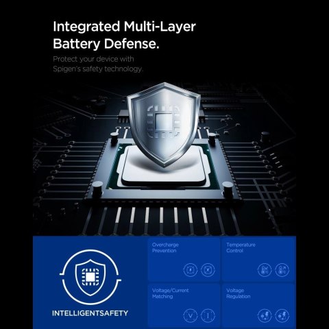 Ładowarka sieciowa Spigen Essential EE673EU 3-porty 67W - biała