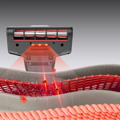 Odkurzacz do materacy UWANT M700 - szary