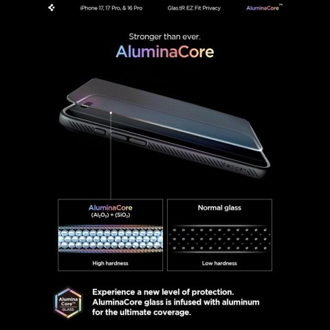 SZKŁO PRYWATYZUJĄCE SPIGEN GLAS.TR "EZ FIT" 2-PACK IPHONE 16 PRO / 17 / 17 PRO PRIVACY