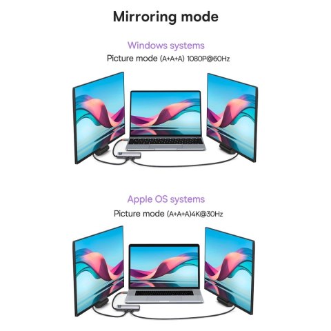 Baseus Metal Gleam Series stacja dokująca HUB 7 w 1 USB Typ C - 1 x HDMI / 1 x VGA / 3 x USB 3.2 Gen. 1 / 1 x Power Delivery / 1