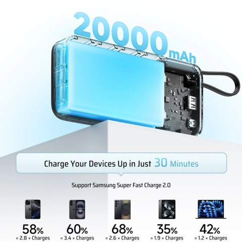 Powerbank Cuktech CUKP200NGLLG 55W 20000mAh z wbudowanym kablem USB-C - biały