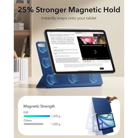 Etui ESR Rebound Magnetic na iPad Air 10.9" (2020/2022) / 11" (2024/2025/2026) - granatowe