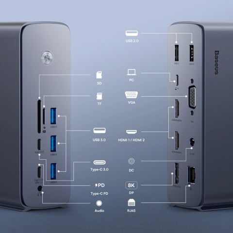 Stacja dokująca USB-C Baseus UnionJoy 2xHDMI4K@60Hz 1xDP4K@60Hz 3xUSB-A3.0 2xUSB-C3.0 2xUSB-A2.0 1xRJ45 PD PC 1xSD+TF 1x3.5mm mi