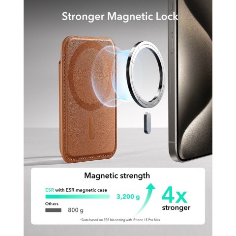 ESR CLASSIC RFID MAGNETIC WALLET MAGSAFE CARAMEL BROWN