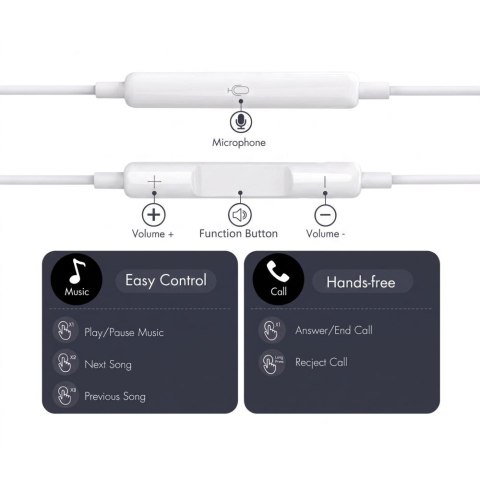 TECH-PROTECT ULTRABOOST MINI JACK EARPHONE CORE G4 WHITE