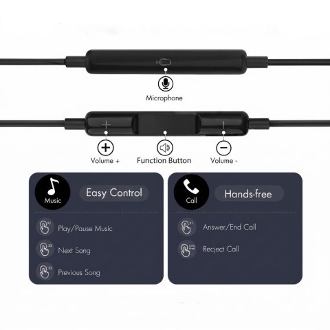 TECH-PROTECT ULTRABOOST TYPE-C EARPHONE CORE G4 BLACK