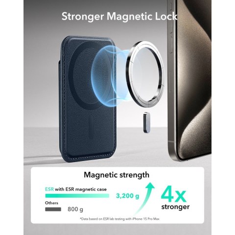 ESR CLASSIC RFID MAGNETIC WALLET MAGSAFE DARK BLUE