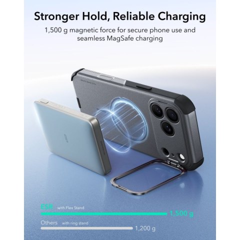 ESR CYBER TOUGH KICKSTAND MAGSAFE IPHONE 17 PRO MAX / 18 PRO MAX GREY