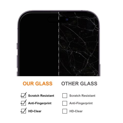 Szkło hartowane 2,5D Premium do Realme 12 PLUS 5G Szkło hartowane 2,5D Premium do Realme 12 PLUS 5G